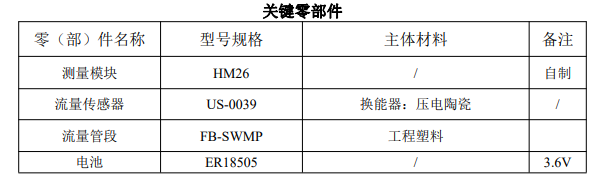 技术参数2.png