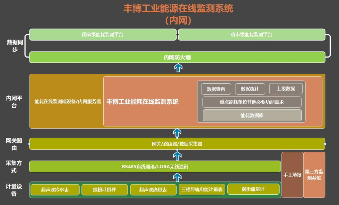 微信截图_20250716160711.png